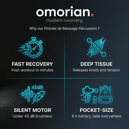 Pistolet de Massage Percussion Fascia Omorian Force