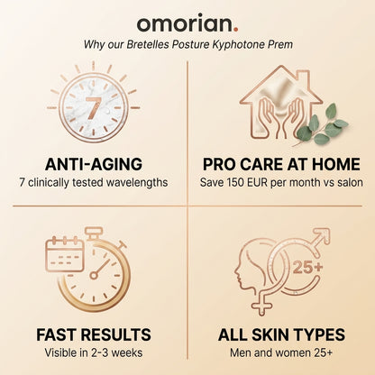 Omorian Posture Premium Kyphotone Posture Strap