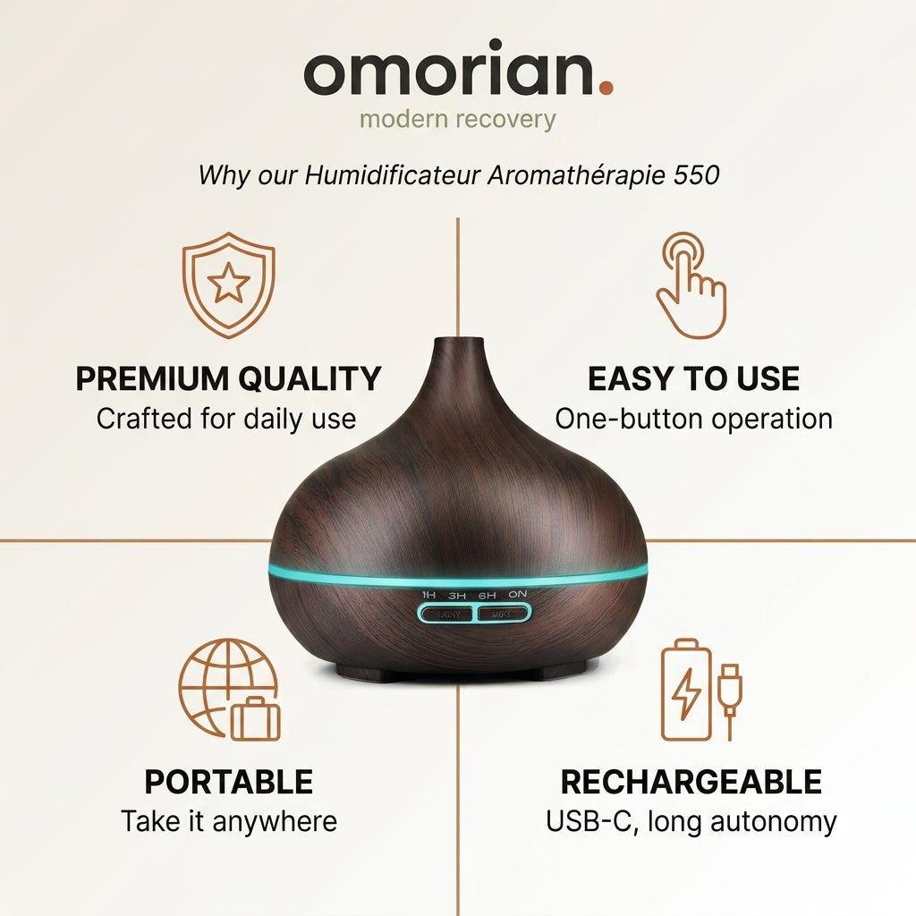 Omorian Mist 550ml Aromatherapy Humidifier