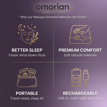 Omorian Dream Memory Foam Sleep Mask