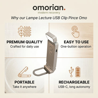 Omorian Reader USB Clip Reading Lamp
