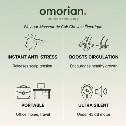 Masseur de Cuir Chevelu Électrique Omorian Scalp