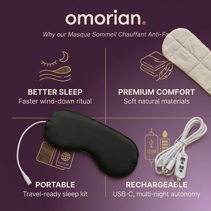 Omorian Calm Heated Eye Protection Sleep Mask