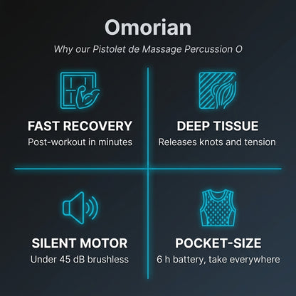 Pistolet de Massage Percussion Omorian Pulse