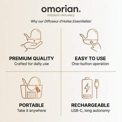 Omorian Scent Ultrasonic Essential Oil Diffuser