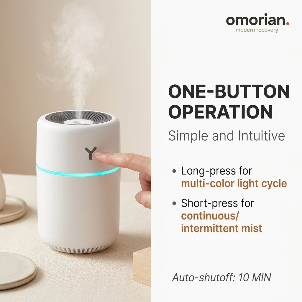 Mini Humidificateur Voiture Portable Omorian Mist Auto