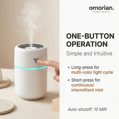 Mini Humidificateur Voiture Portable Omorian Mist Auto