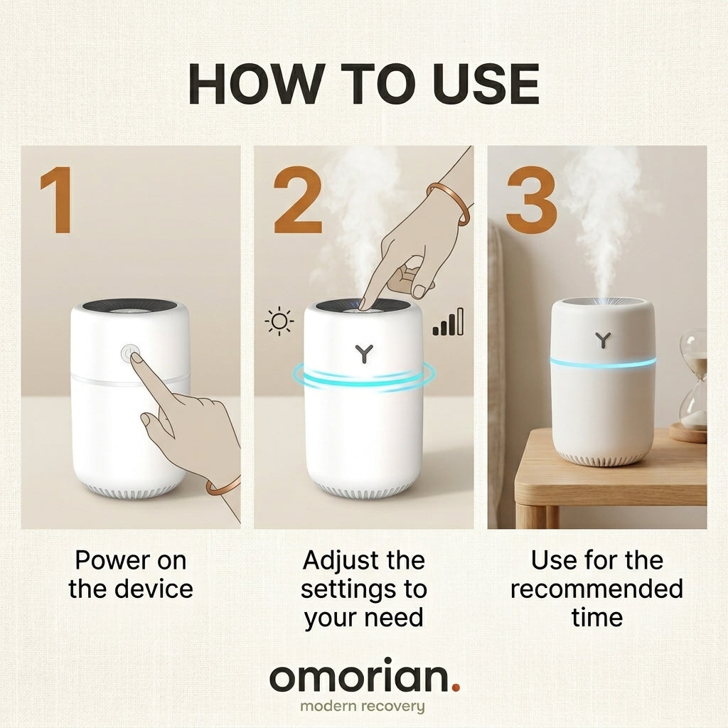Mini Humidificateur Voiture Portable Omorian Mist Auto
