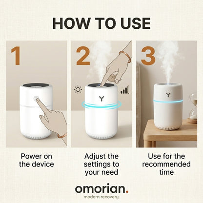 Mini Humidificateur Voiture Portable Omorian Mist Auto