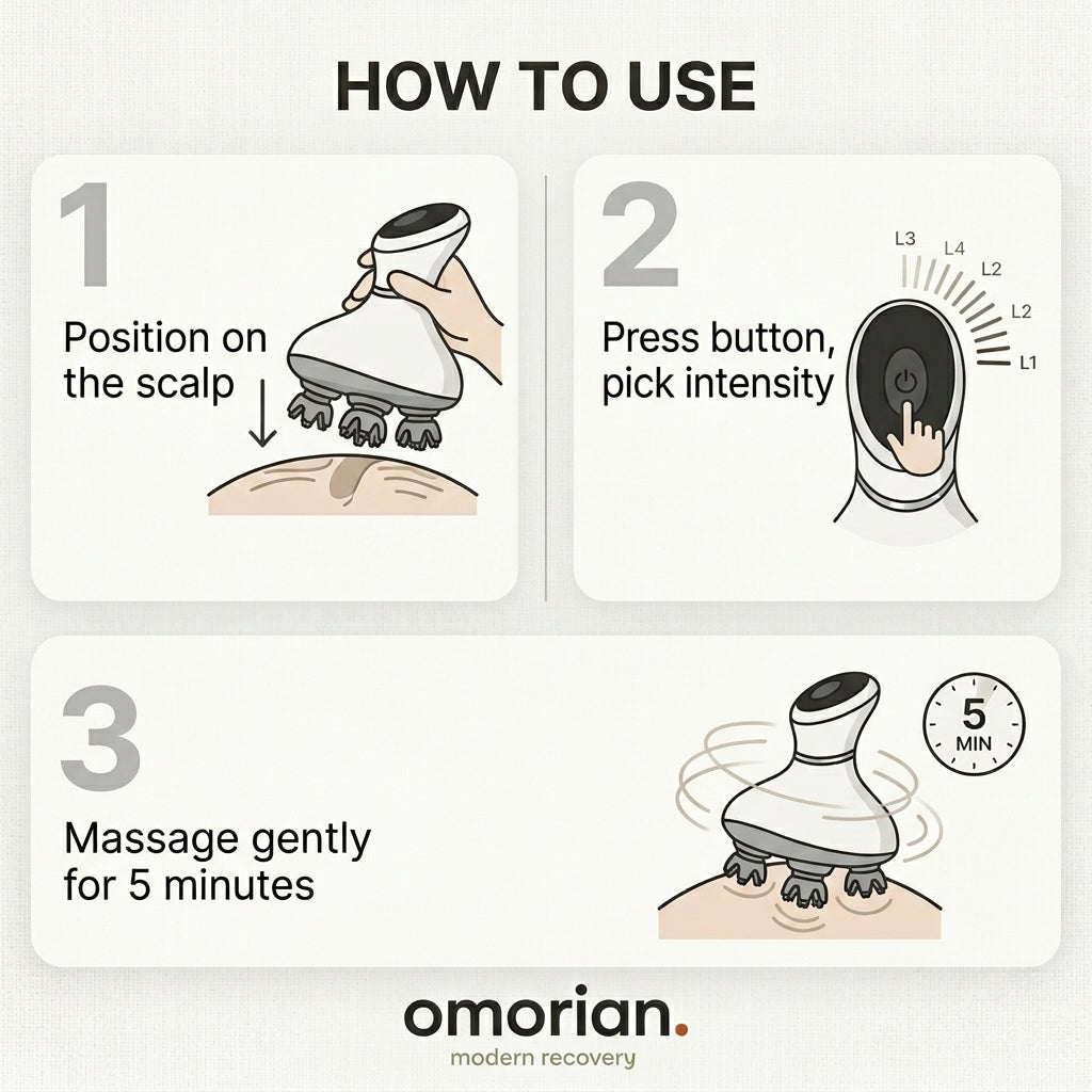 Premium Waterdichte Hoofdmassager Omorian Scalp Pro