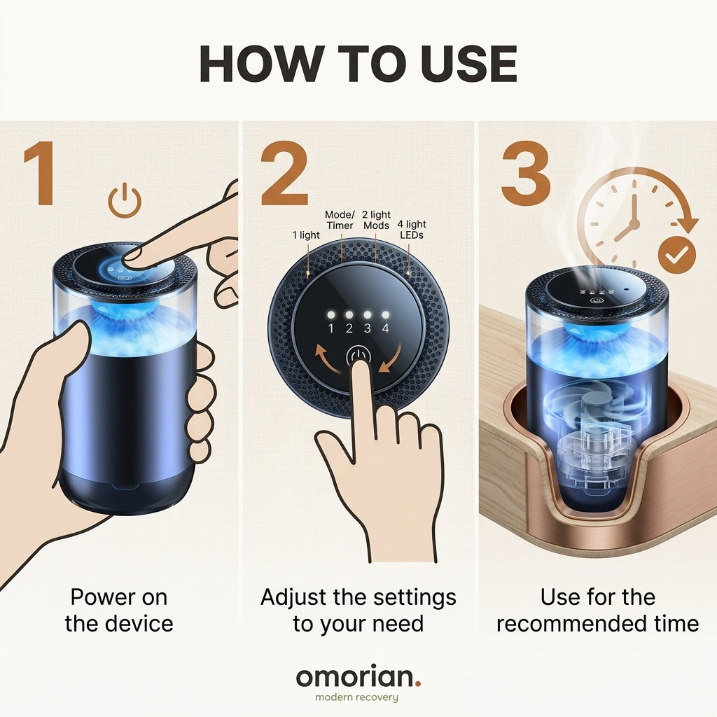 Omorian Auto Car USB Aromatherapy Diffuser
