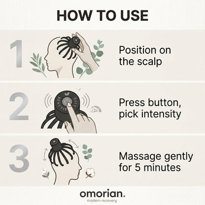 Masseur de Cuir Chevelu Électrique Omorian Scalp