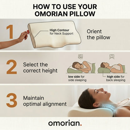 Oreiller Papillon Mémoire de Forme Omorian Pillow