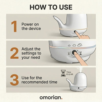 Omorian Scent Ultrasonic Essential Oil Diffuser