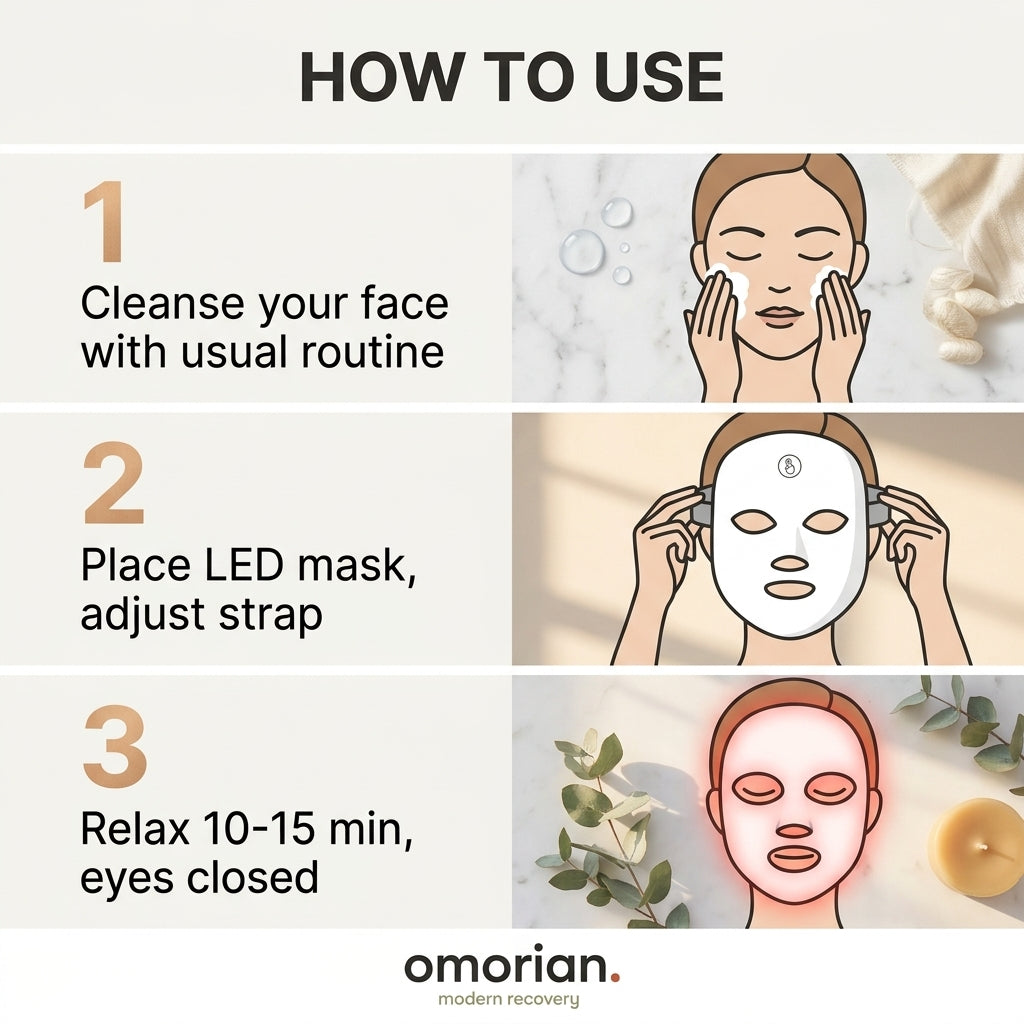Masque LED Thérapie Lumière Rouge Omorian Glow