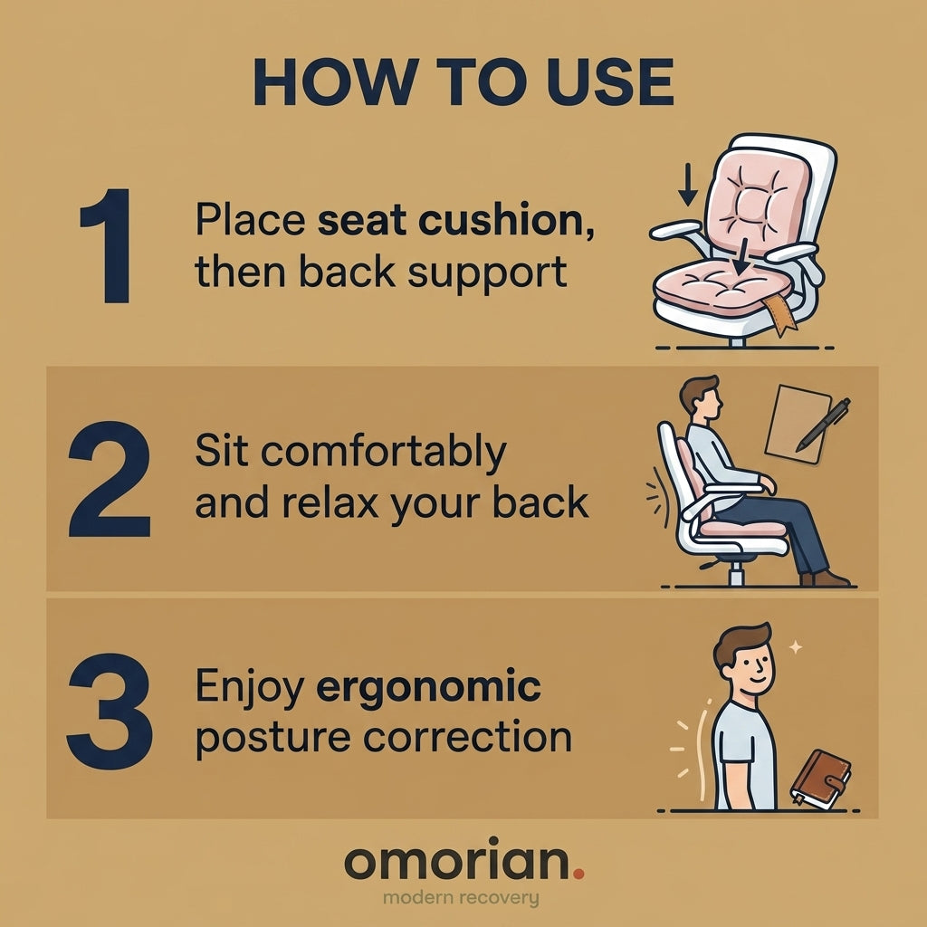 Omorian Recover Integrated Office Backrest Cushion