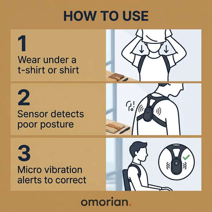 Correcteur de Posture Intelligent Omorian Align